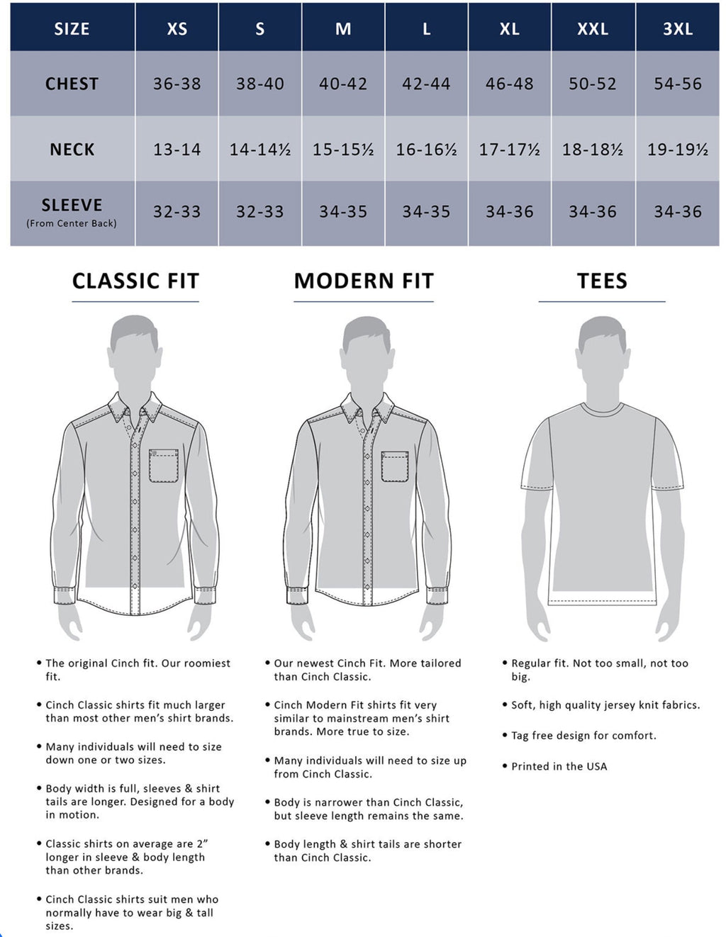 Cinch Men’s Turquoise Contrast Trim Button-Up Shirt